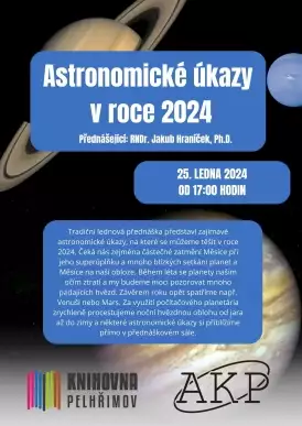 Astronomické úkazy v roce 2024